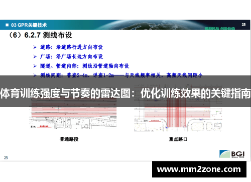 体育训练强度与节奏的雷达图：优化训练效果的关键指南
